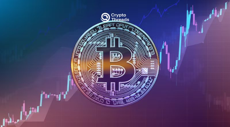 Bitcoin Price Discovery Explained: How Derivatives, Spot & ETFs Set BTC Price