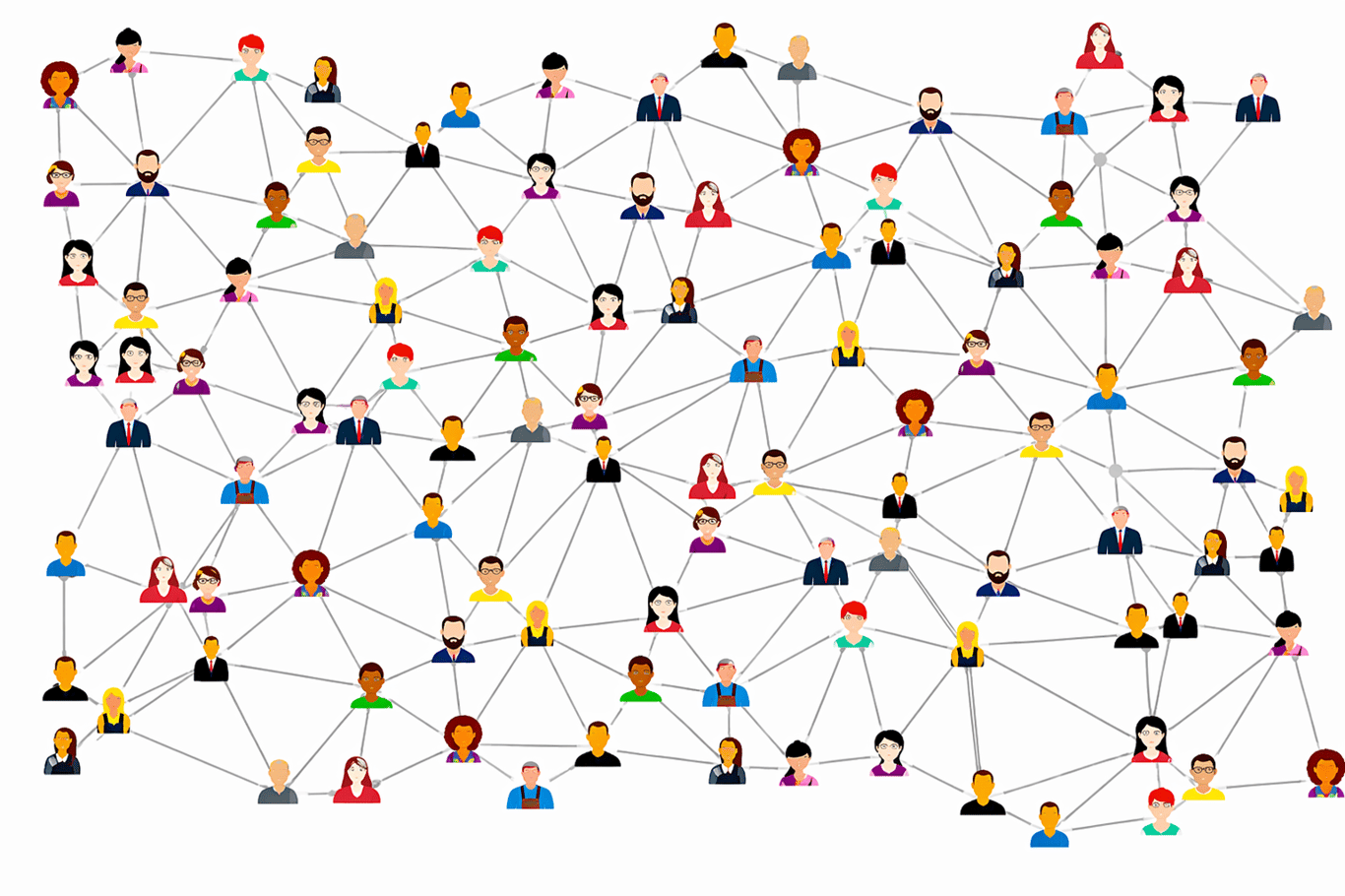 what is a network effect