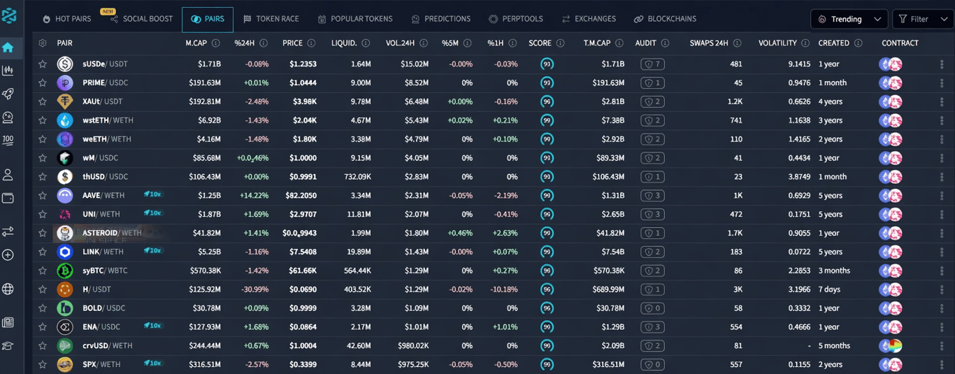 analyze liquidity with pair explorer