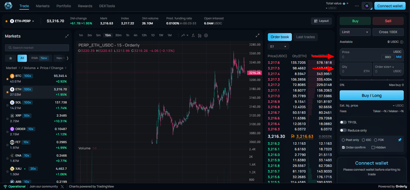 Placing Limit Orders. Source: PERPTools