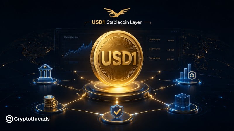 USD1 - World Liberty Financial’s Dollar-Backed Stablecoin and DeFi Settlement Layer