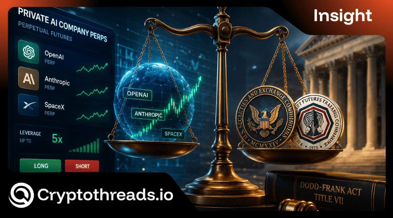 Private AI Company Perps Regulatory Risk: Where SEC and CFTC Exposure Hits Hard