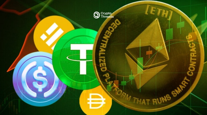 Stablecoin Risks on Ethereum: A Systemic and Structural Analysis