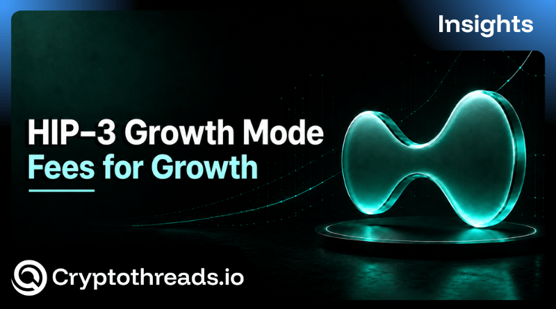 HIP-3 Growth Mode: Hyperliquid Trades Fees for Growth