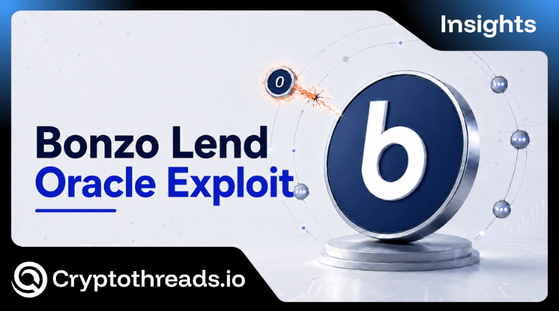 Bonzo Lend Oracle Exploit: Inside the $9M DeFi Hack