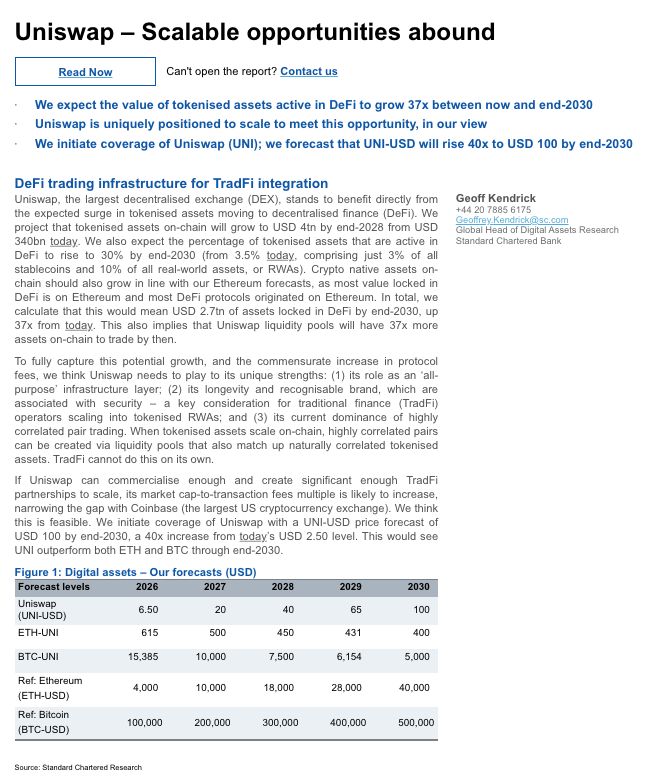 Standard Chartered research report showing Geoff Kendrick’s bullish UNI price target and tokenized assets thesis