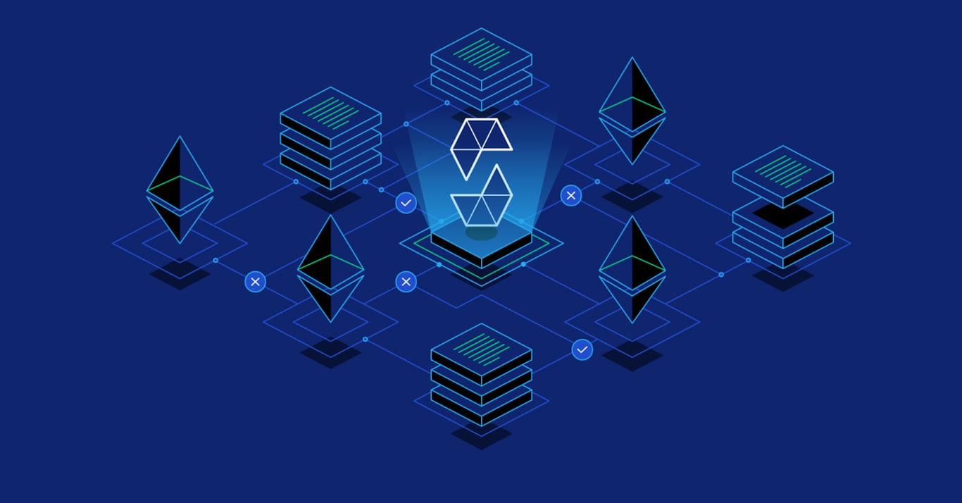 Solidity powering smart contracts on ethereum blockchain. Source: Toptal