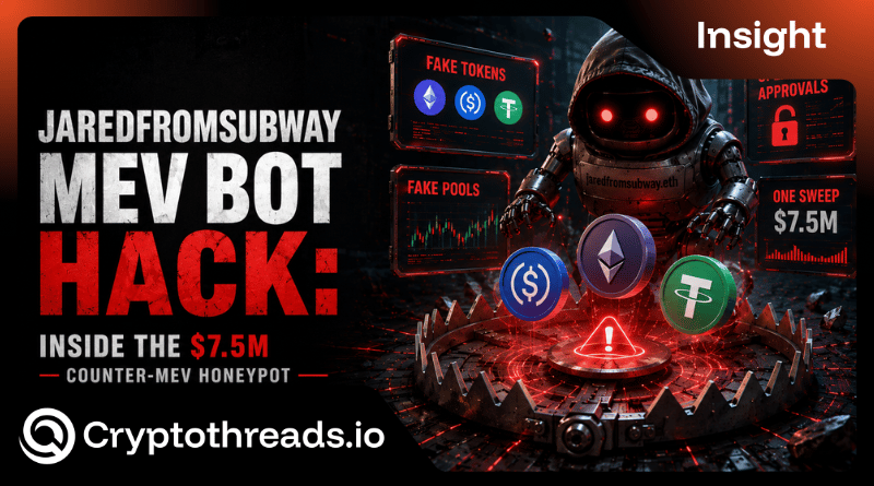 Jaredfromsubway MEV Bot Hack: The $7.5M Counter-MEV Trap