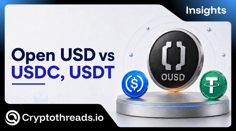 Open USD vs USDC, USDT: Who Faces Real Risk?
