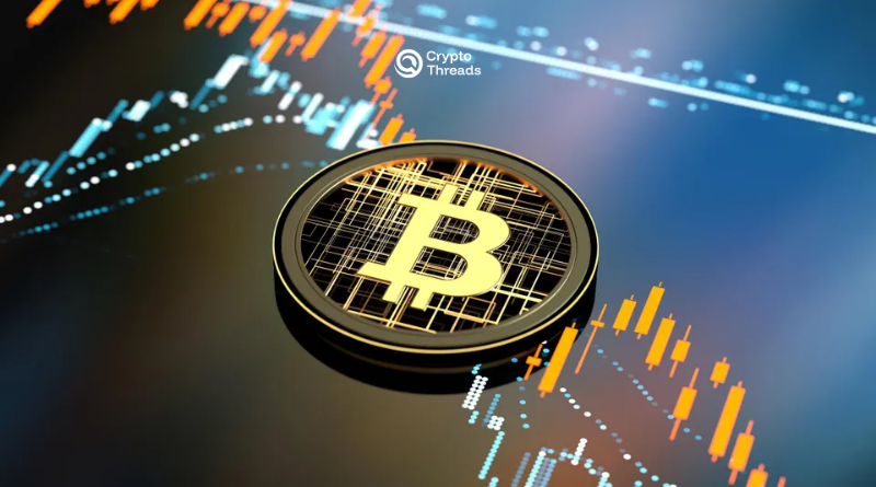 Can Bitcoin’s Fee Market Sustain Long-Term Security?