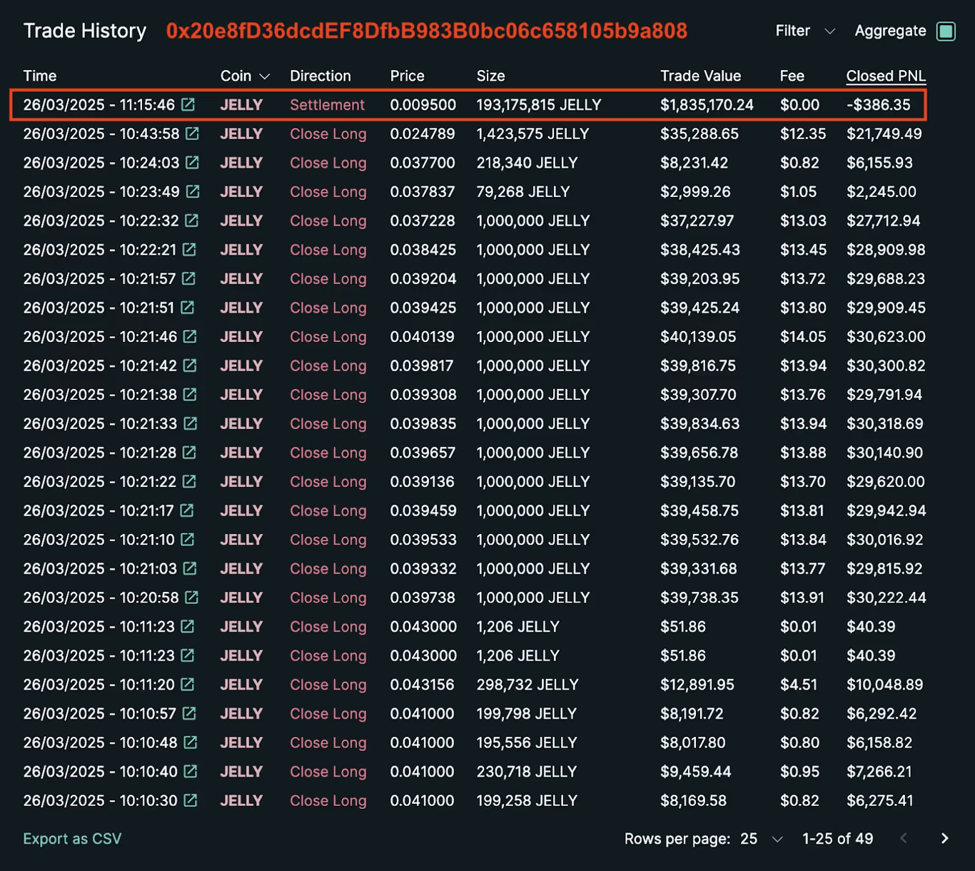 Hyperliquid trade history screen showing JELLY position closeouts on March 26, 2025, including a highlighted settlement trade at $0.0095 and rows of closed long trades with trade value, fees, and closed PnL.