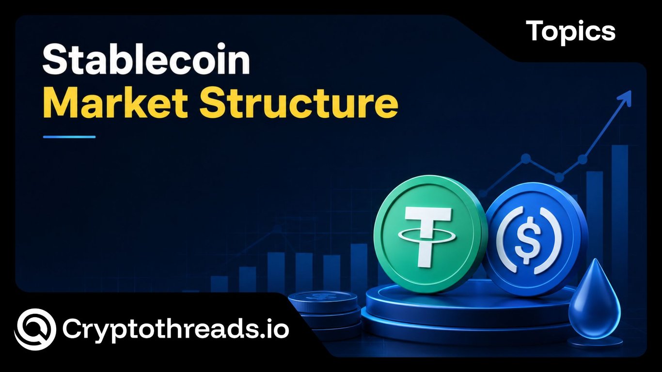 Stablecoin Market Structure