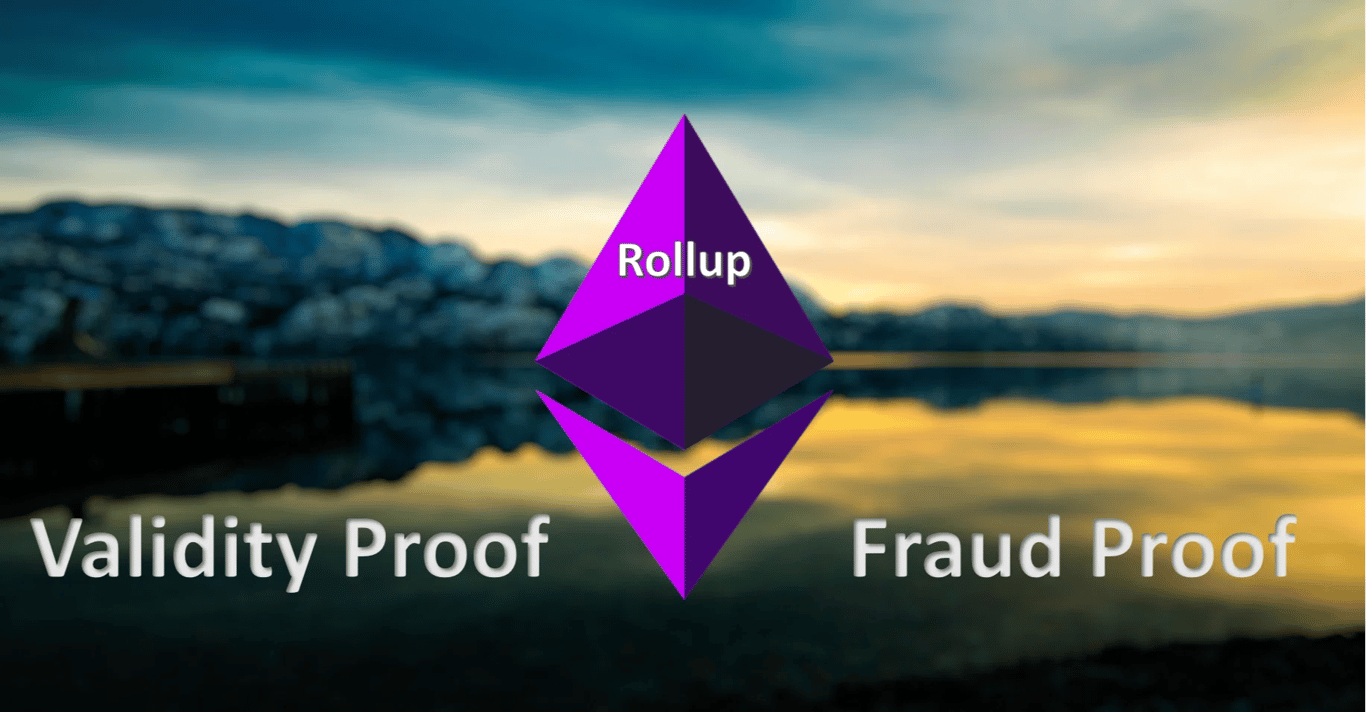 fraud proofs vs validity proofs security model