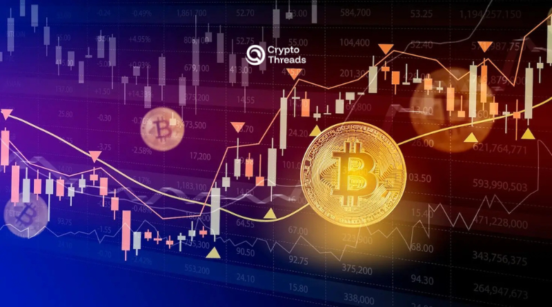 Holiday Momentum Breakout Strategy from 2022 to 2024