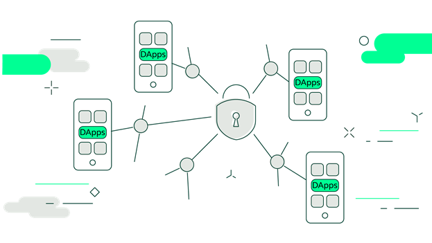 What are decentralized applications? (dapps) | Learn Center