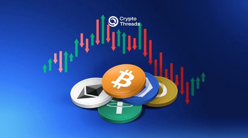 Weekly Recap: BTC Holds $91K as Soft PCE Lifts Market Mood