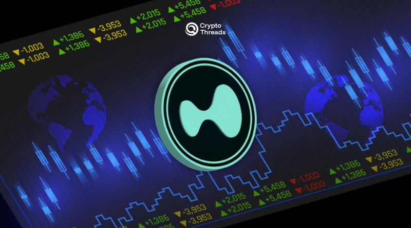 The $46M Hyperliquid Manipulation Attack Explained