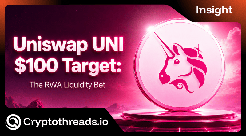 Uniswap UNI $100 Target: The RWA Liquidity Bet