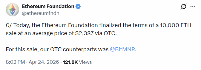 Chart showing EF sold 10,000 ETH to BitMine through OTC transactions in late April