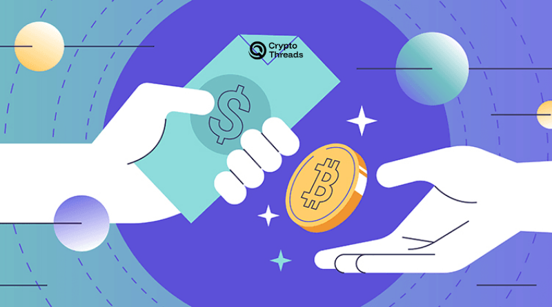 Bitcoin as Collateral in Derivatives and Credit Markets