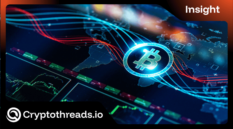 Web3 Prediction Markets in 2026: The Rise of Information Finance