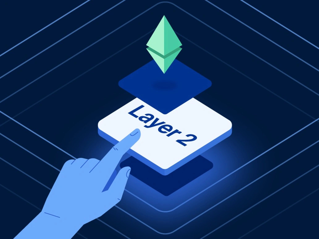 how rollups use ethereum blockspace