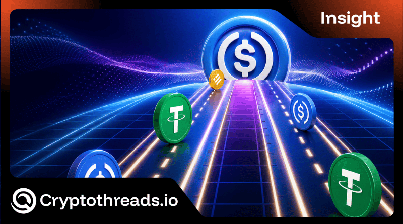 Stablecoin Payouts: The First Real Payment Use Case