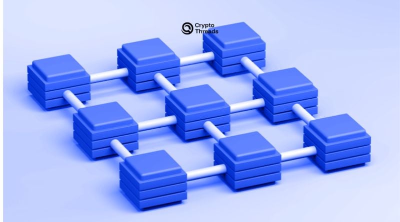 Optimistic Rollups Explained