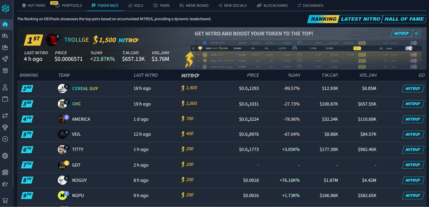 how dextools token race and nitro boost fit in