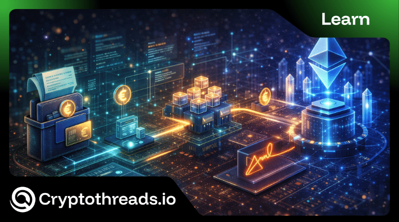 Ethereum Transactions Explained: From Wallet to Blockchain