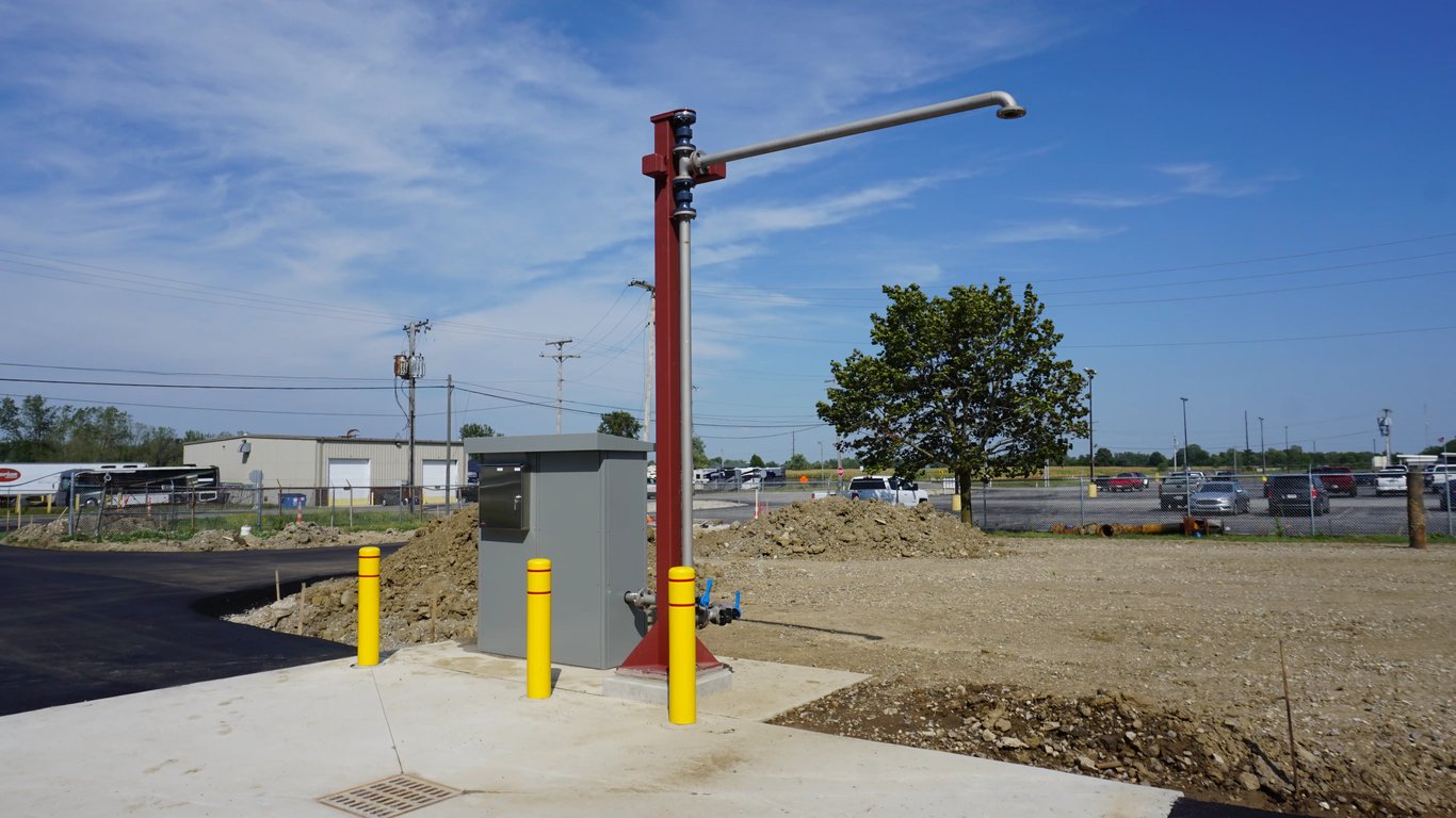 Bulk Water Fill Stations Portalogic