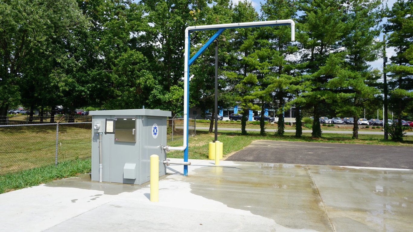Bulk Water Fill Stations Portalogic
