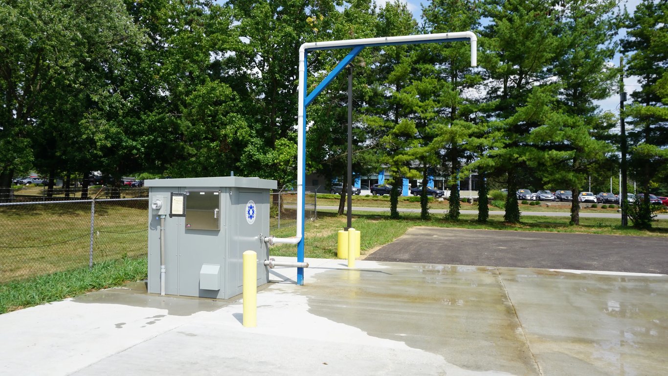 Bulk Water Filling Station