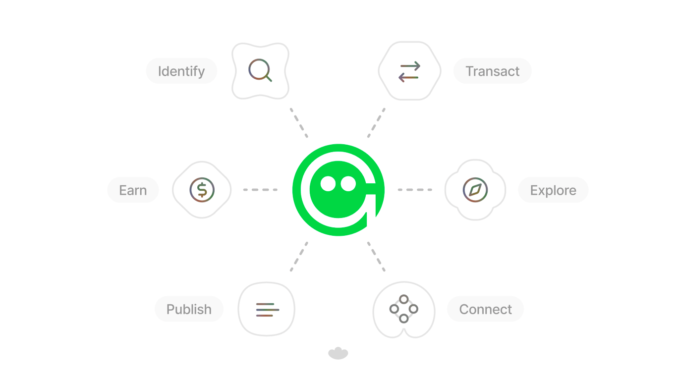 Lens Token Distributor