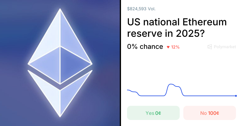 US national Ethereum reserve in 2025?