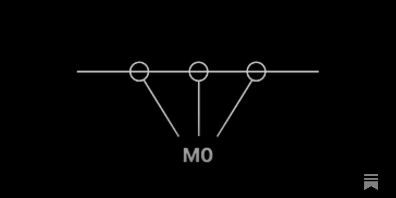 M0