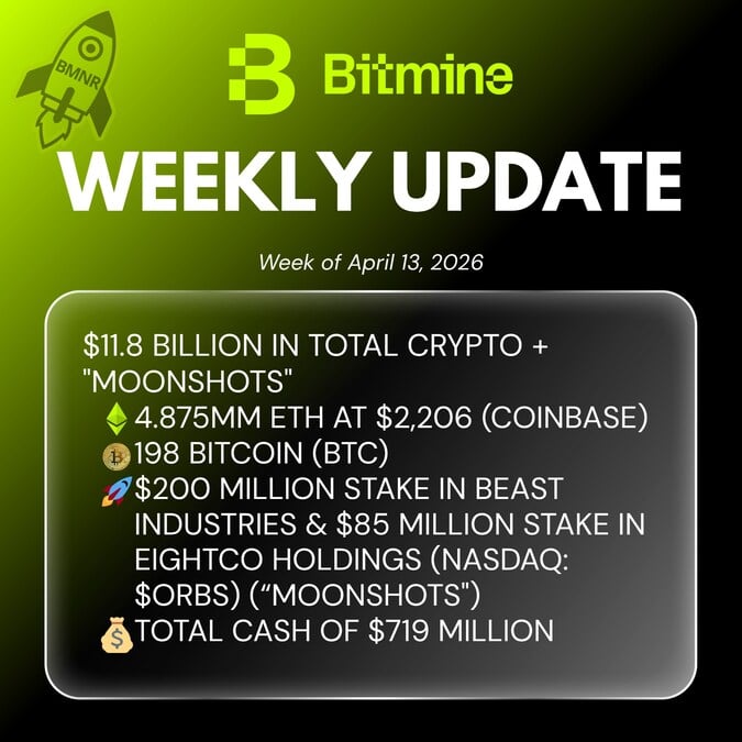 Bitmine (BMNR) Announces ETH Holdings Reach 4.875 Million Tokens