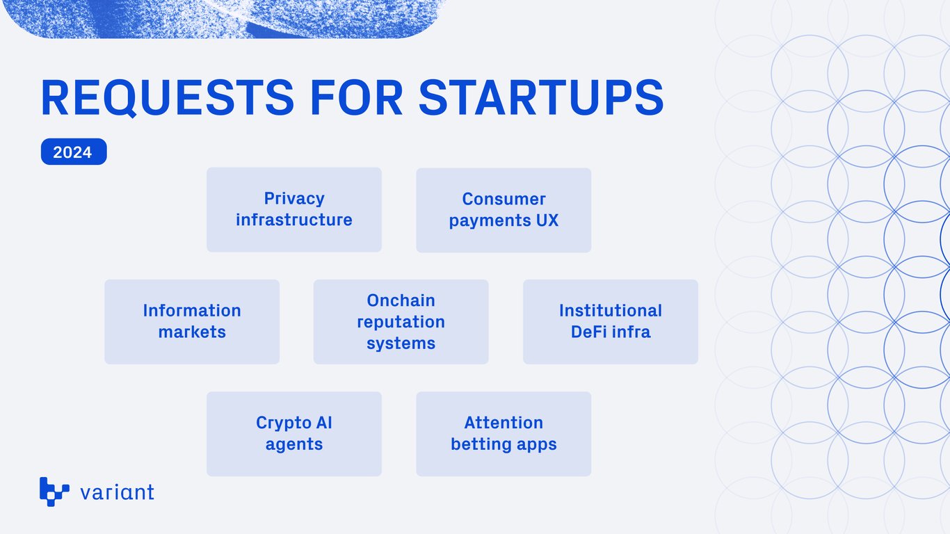 Variant Fund's Requests for Startups: Crypto Projects We’d Like to See in 2024