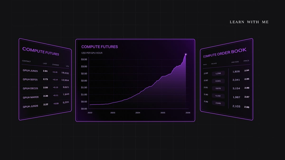 Deep Dive: The Next Trillion-Dollar Futures Market
