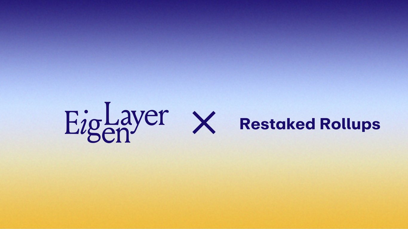 Introducing Restaked Rollups