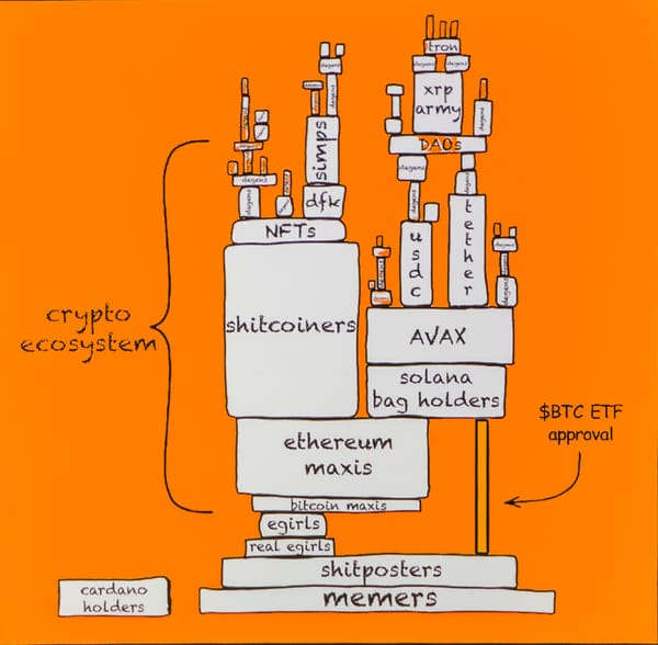 found at the Neo-Cypherpunk Summit
