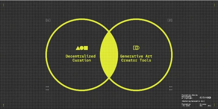 This is Why December Will Be Huge for Generative Art