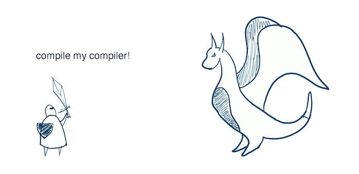 Let's make a Teeny Tiny compiler