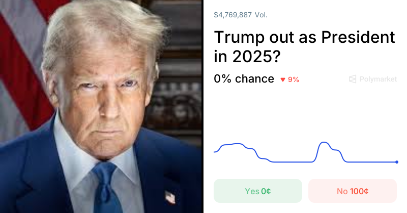 Trump out as President in 2025?