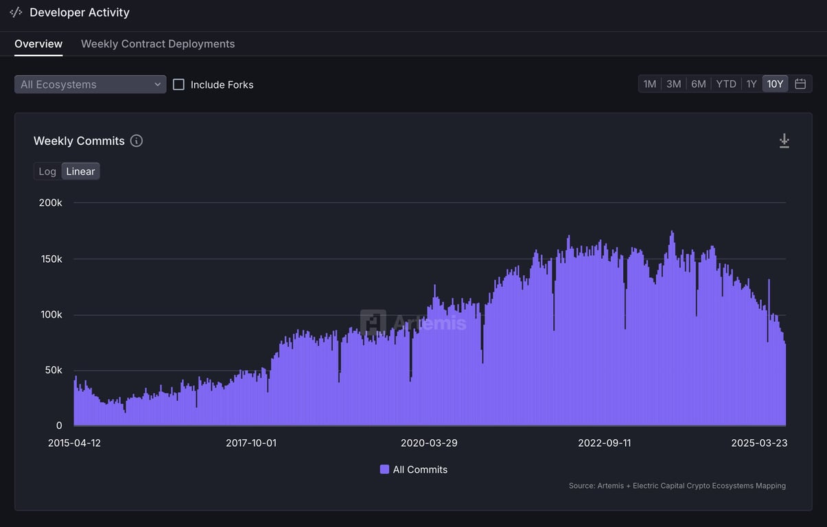Tweet image