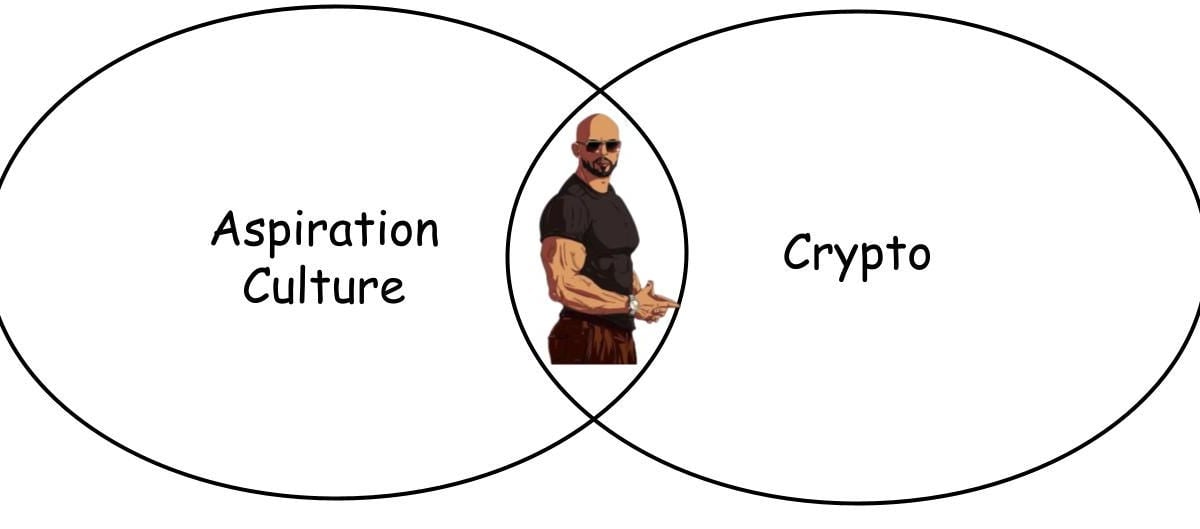 What do we believe?