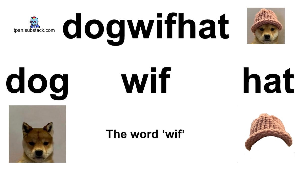 How did this Dogwifhat go from 0 to $2 billion 3 months?