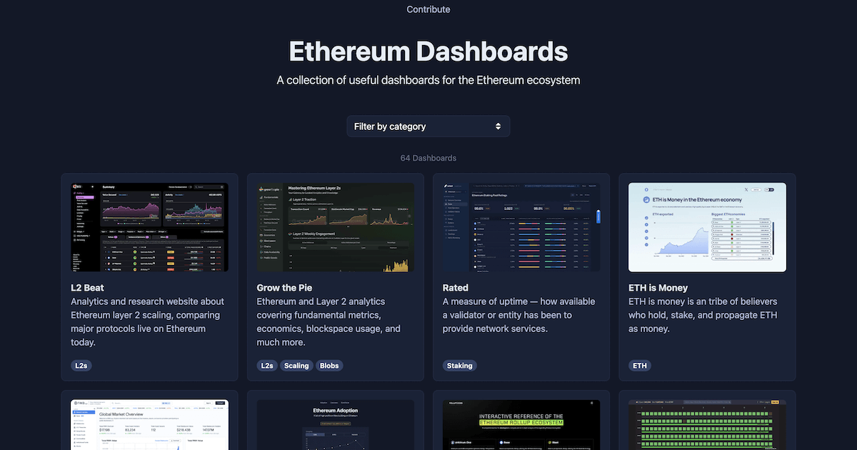 Ethereum Dashboards