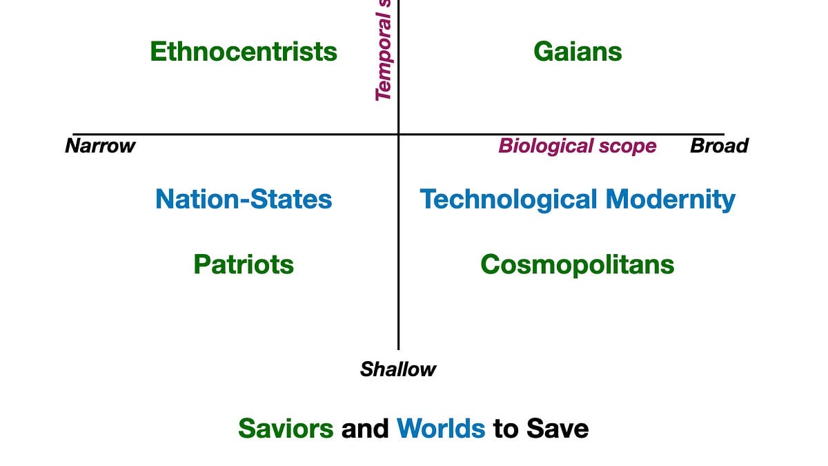 What we seek to save when we seek to save the world