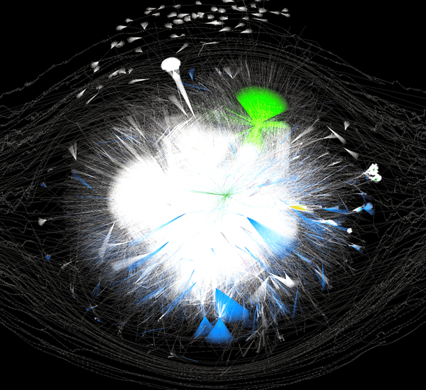 Birth of Ethereum, lines represent millions upon millions of transactions